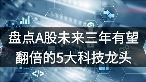 未來3年有望翻倍的5大科技龍頭 中國工業(yè)互聯(lián)網(wǎng)數(shù)據(jù)服務引領變革