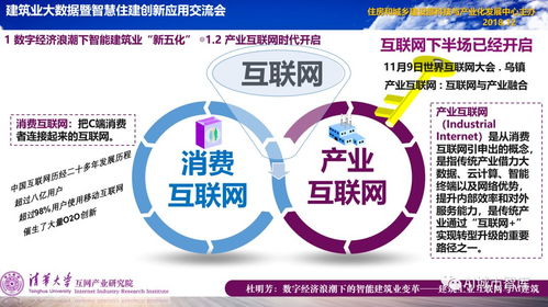 數字經濟浪潮下的智能建筑業變革 大數據、AI與工業互聯網的創新融合